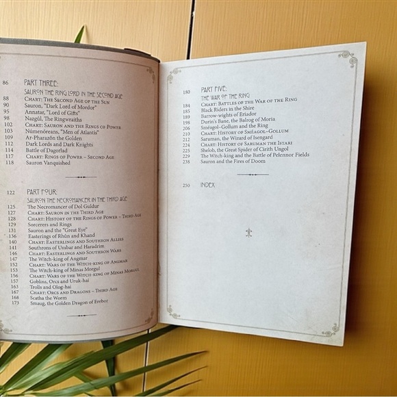 David Day Tolkien Flexibound Set – An Atlas & Dark Powers of Tolkien Illustrated - Picture 6 of 16